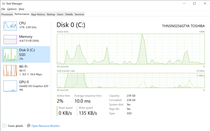 Novedades del Administrador de tareas de Windows 10