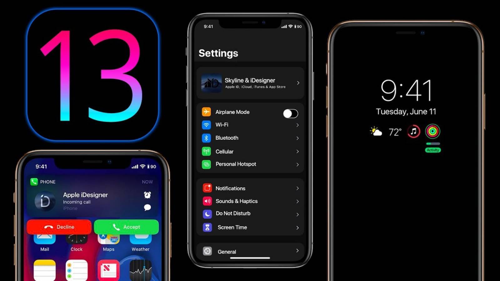 iOS 13:n erikoisominaisuudet