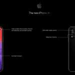 iPhone 11 perforatie Samsung GALAXY S10 concept