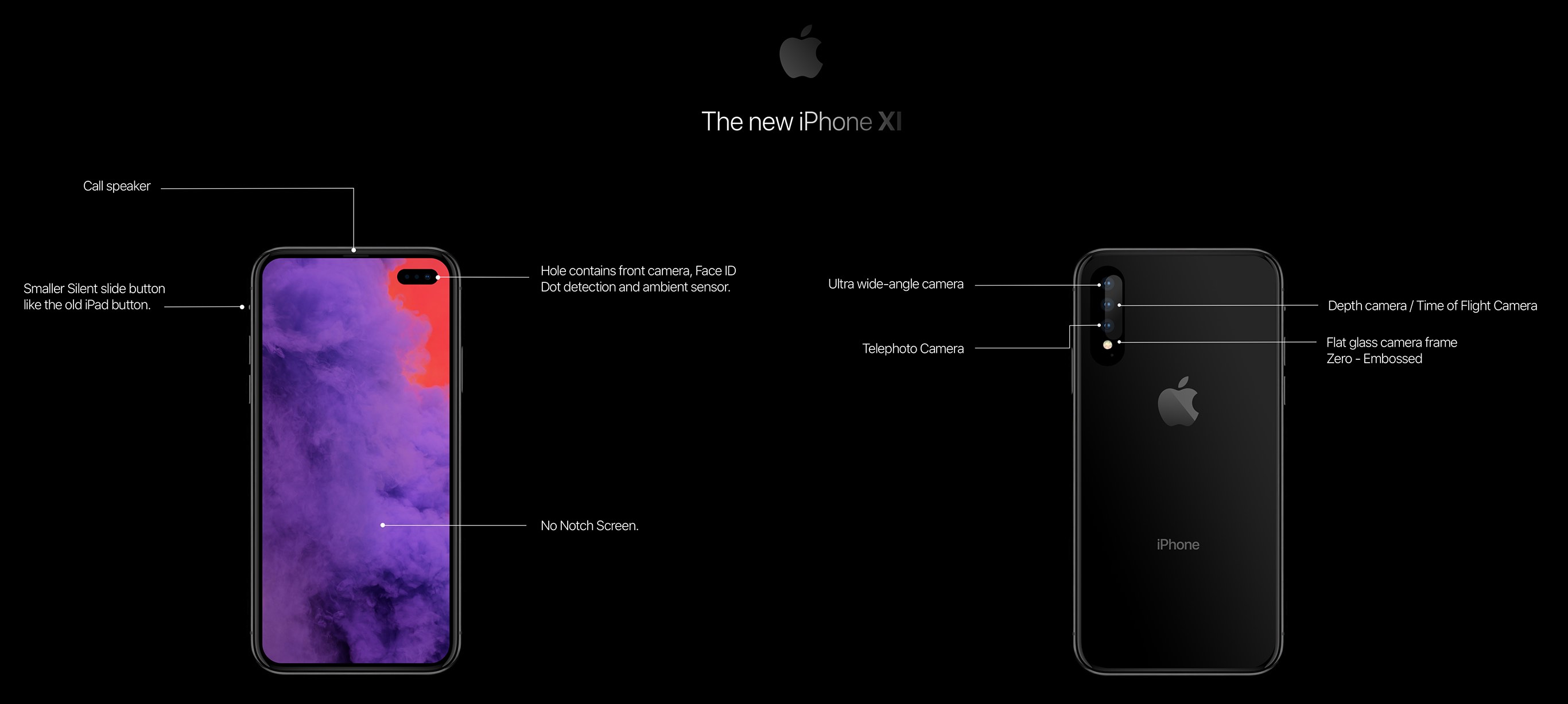 iPhone 11 perforatie Samsung GALAXY S10 concept