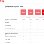 Abonnement mensuel mobile Netflix
