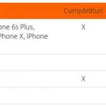 apple pay iphone ipad compatibile ing