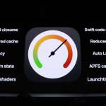 Augmentation des performances de l'iPhone iOS 13