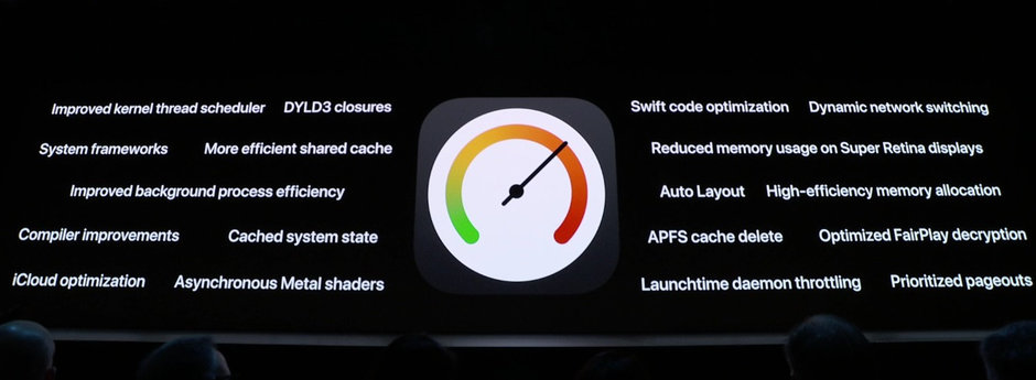 Augmentation des performances de l'iPhone iOS 13