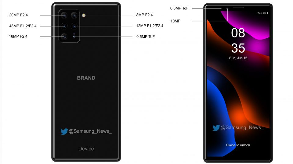 Sony telefoon 8 camera's specificaties