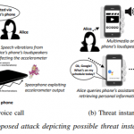 Problema con il telefono Android Accelerometro Samsung LG