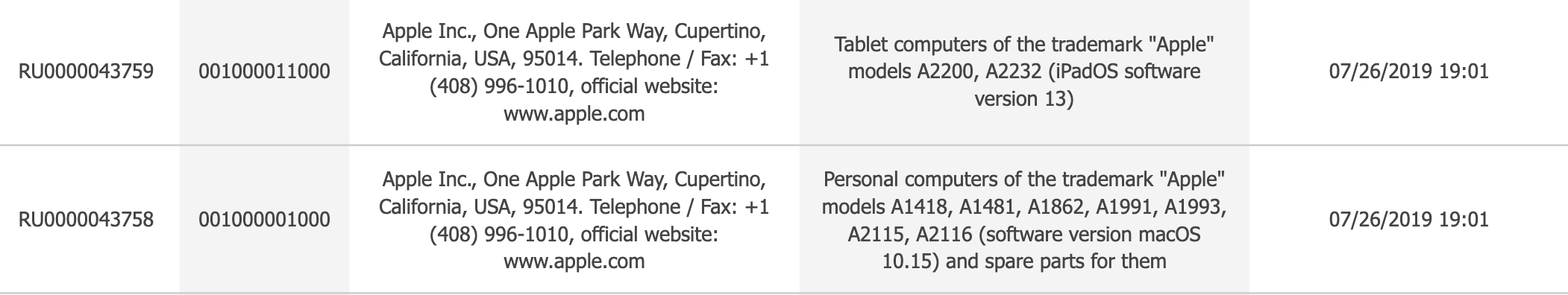 Apple OFFICIALLY CONFIRMS two NEW Products for LAUNCH registration