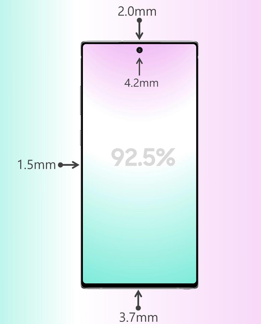 Samsung GALAXY NOTE 10 Plus RECORD INCROYABLE pour les bords de l'écran