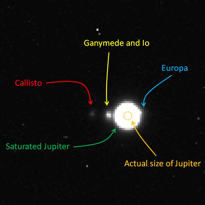 Planeta Jupiter. Internetul SURPRINS de o INCREDIBILA Imagine poza