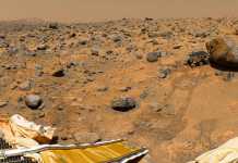 Planeta Marte. Imagine ULUITOARE la 360 de Grade cu Suprafata