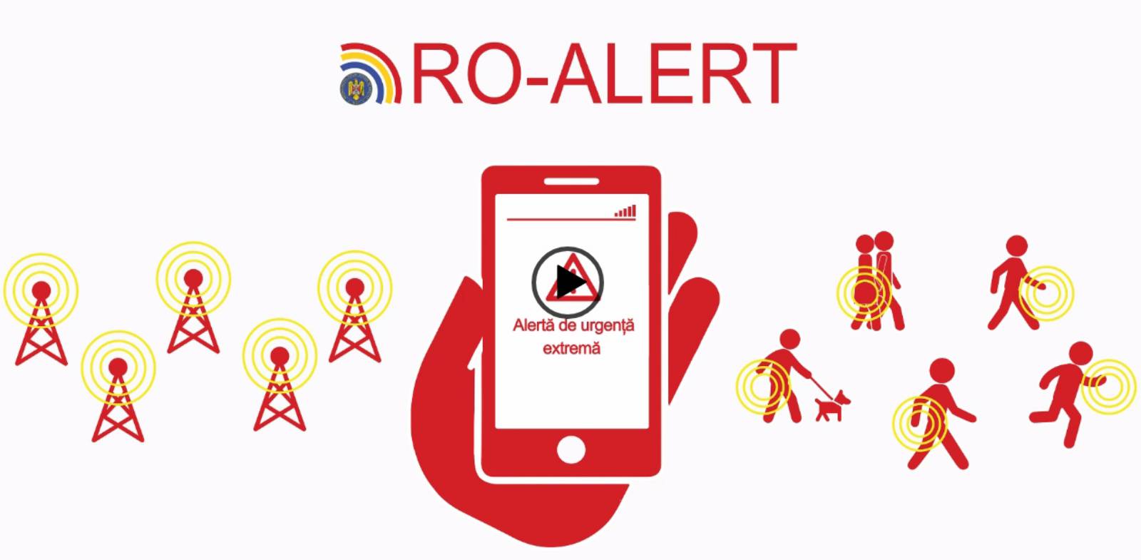 RO-ALERT The city of Bucharest WARNED of DELAY by IGSU