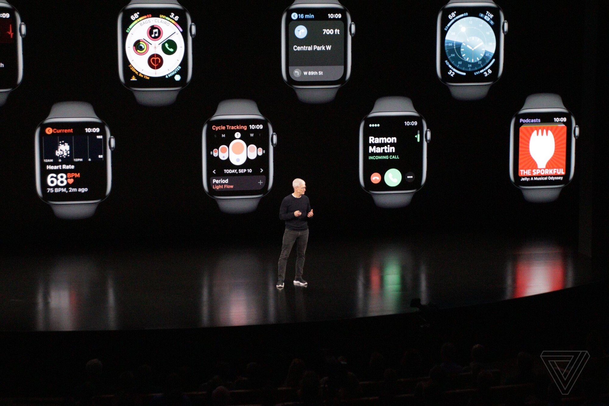 Apple Watch 5 PRET, NOUTATI, SPECIFICATII si LANSARE