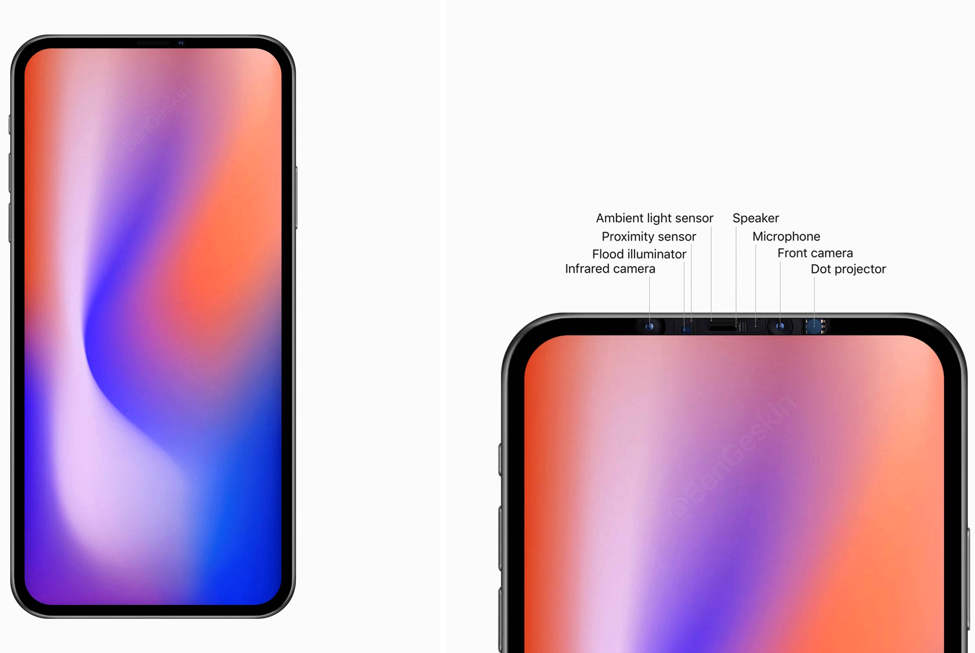 Prototipo di iPhone di Apple senza Face ID