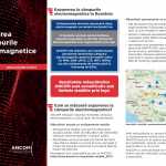 Digi Mobil. Telekom, Vodafone, Orange ancom pliant radiatii emf