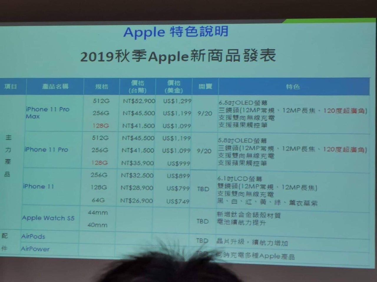 iPhone 11, iPhone 11 Pro, iPhone 11 Pro Max, EXCLUSIF, PRIX et SPÉCIFICATIONS image