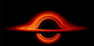 wideo NASA czarna dziura