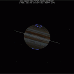 Planeta Jupiter propulsie orbita