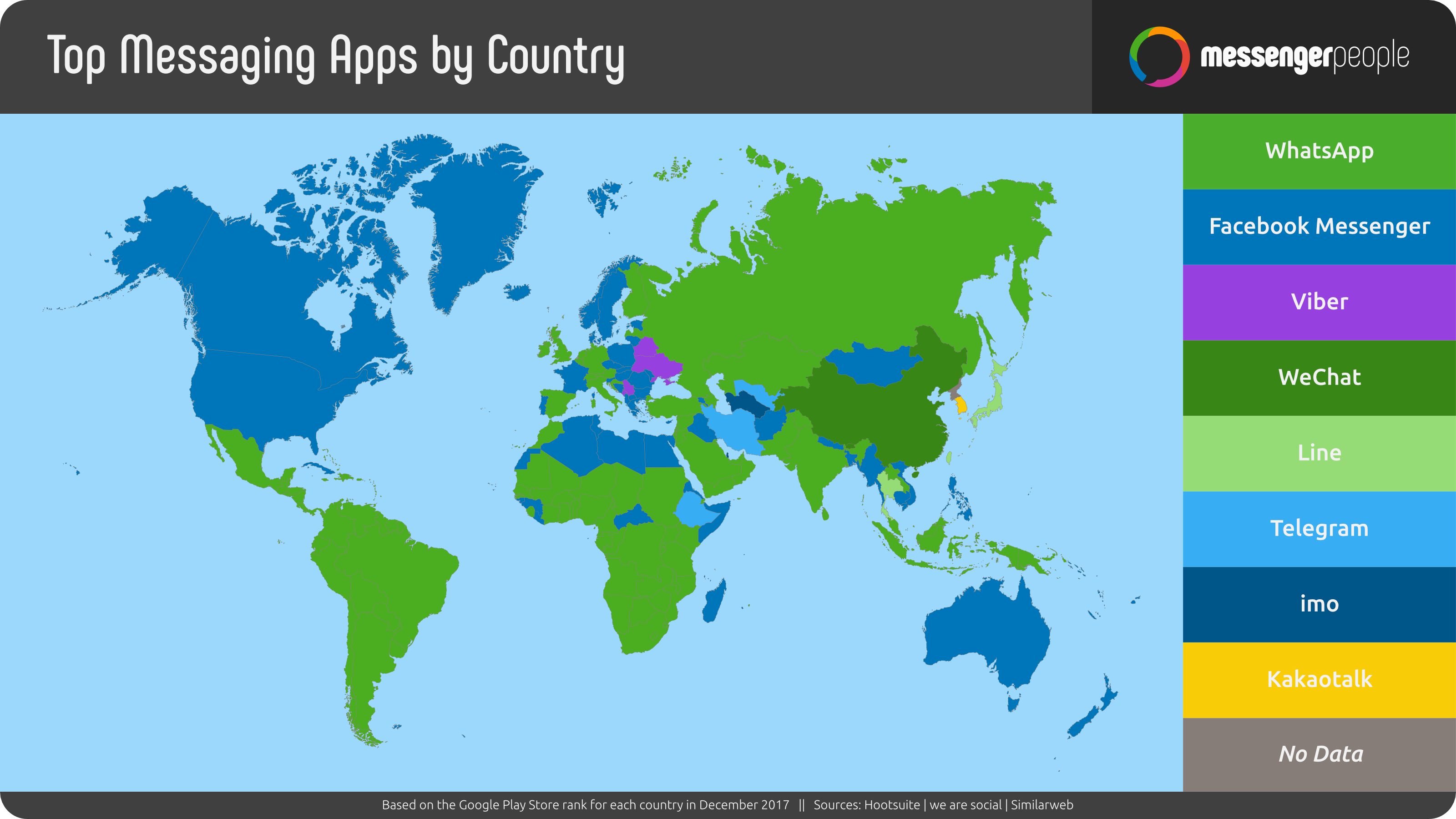 WhatsApp Facebook Messenger favorita romani statistica