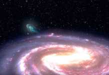 Gaura Neagra din Calea Lactee UIMESTE cu un Fenomen NEOBISNUIT