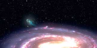 Gaura Neagra din Calea Lactee UIMESTE cu un Fenomen NEOBISNUIT