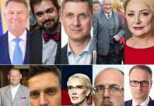 LIVE EXIT POLL ALEGERI PREZIDENTIALE 2019 SONDAJE CANDITATI