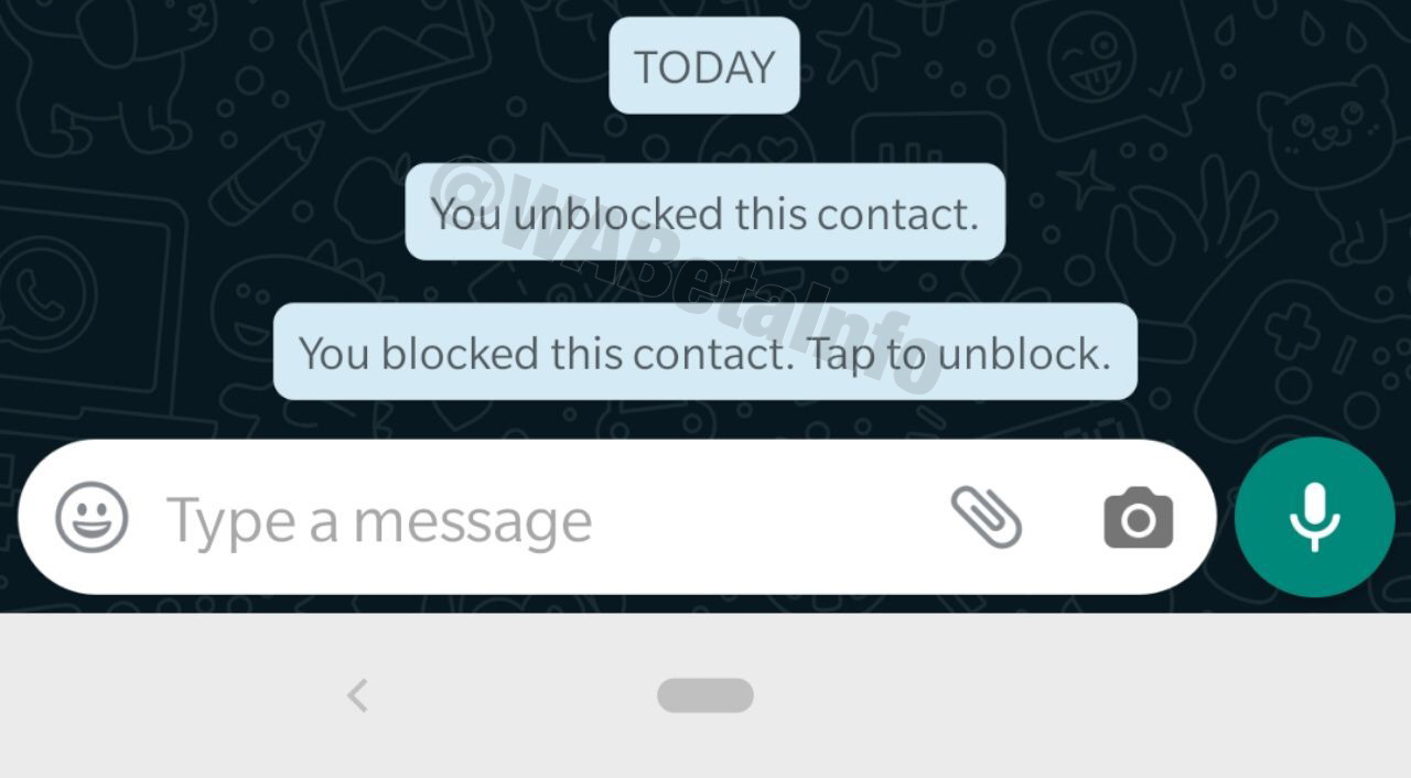 Contactos de whatsapp chat bloqueado