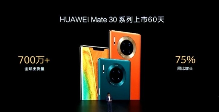 Huawei Anunt CIUDAT Lume CONFUZA