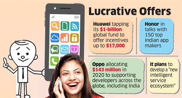 Huawei alternativ til Google