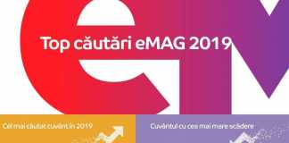 eMAG-LISTE DER SELTSAMEN SUCHEN 2019