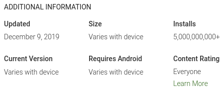 Android downloadt WhatsApp Messenger