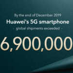 Telefony Huawei 5G 2019