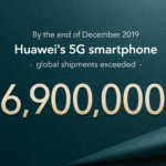 Huawei telefoane 5G 2019