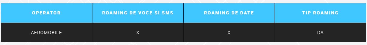 RCS & RDS roaming avion aeromobile