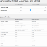 Samsung GALAXY S20 problema neputinta