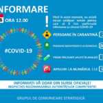 Coronavirus Romania dsu informare