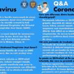 Coronavirus masuri protectie infectie