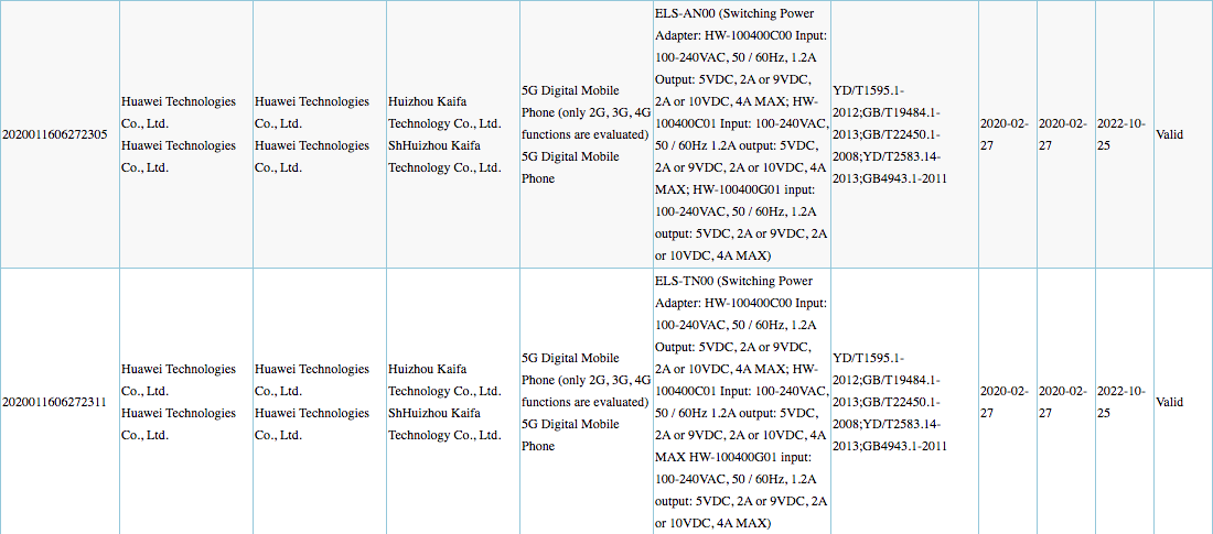 Huawei P40 Pro incarcare rapida