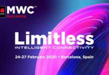 Mobile World Congress 2020 ANULAT Coronavirus