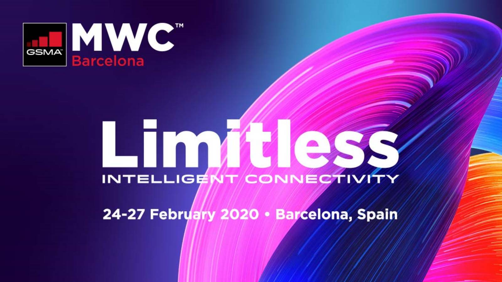 Mobile World Congress 2020 ANULAT Coronavirus