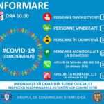Coronavirus 158 gevallen 16 maart Roemenië