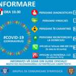 Coronavirus Rumania 184 Casos 17 de marzo autoridades