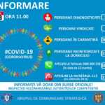 Coronavirus Roemenië Case 70 dsu