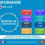 Les cas d'informations sur la situation du DSU sur le coronavirus Roumanie guérissent les décès le 24 mars