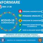 Coronavirus Romania situatie 15 martie dsu