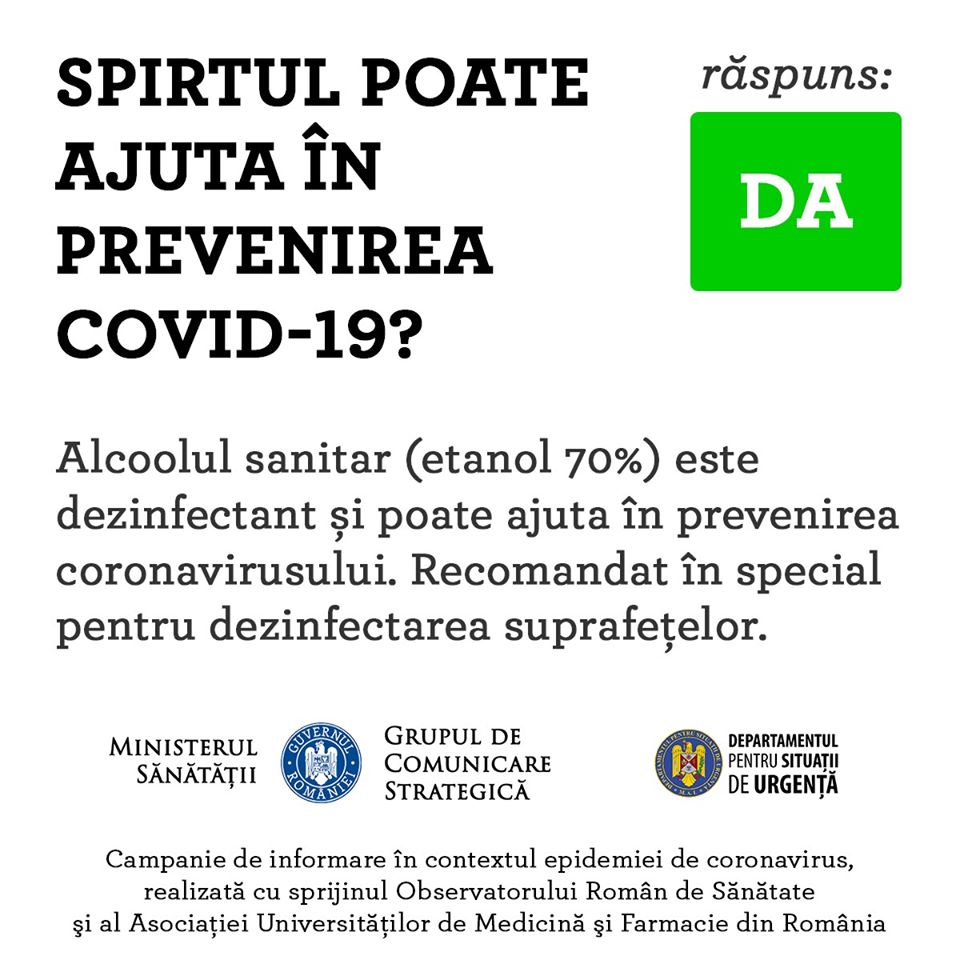 Coronavirus spirt medicinal Ministerul Sanatatii