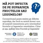 Rumæniens regering Coronavirus-frugtoverførsel