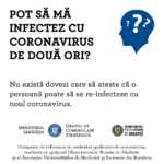 Messaggi del governo rumeno per prevenire la re-infezione del coronavirus