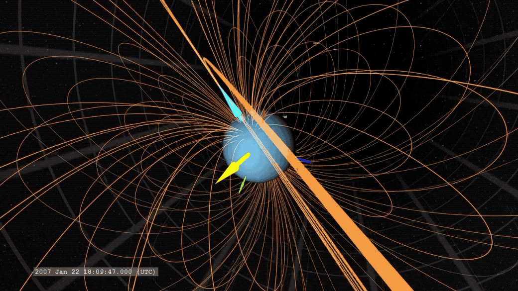 Magnetfeld der Atmosphäre des Planeten Uranus