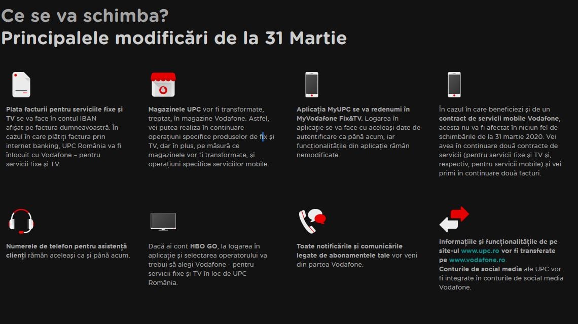 Vodafone upc schimbari clienti