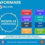 Coronavirus Romania situation April 11, 2020